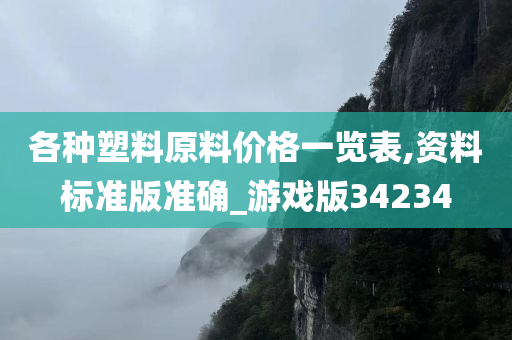 塑料原料价格